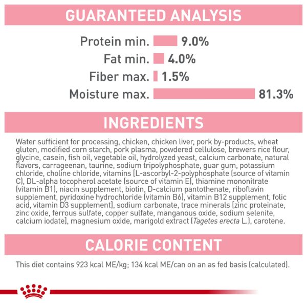 Royal Canin Feline - Image 7